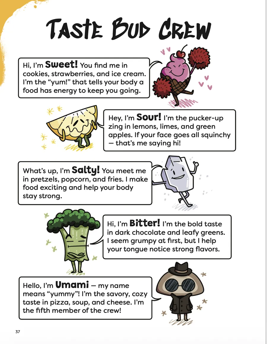 Page 37, meet the Taste Bud Crew