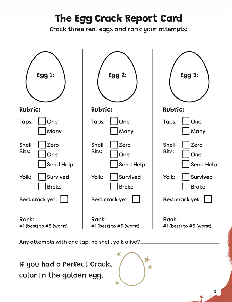 Page 54, the Egg Crack Report Card